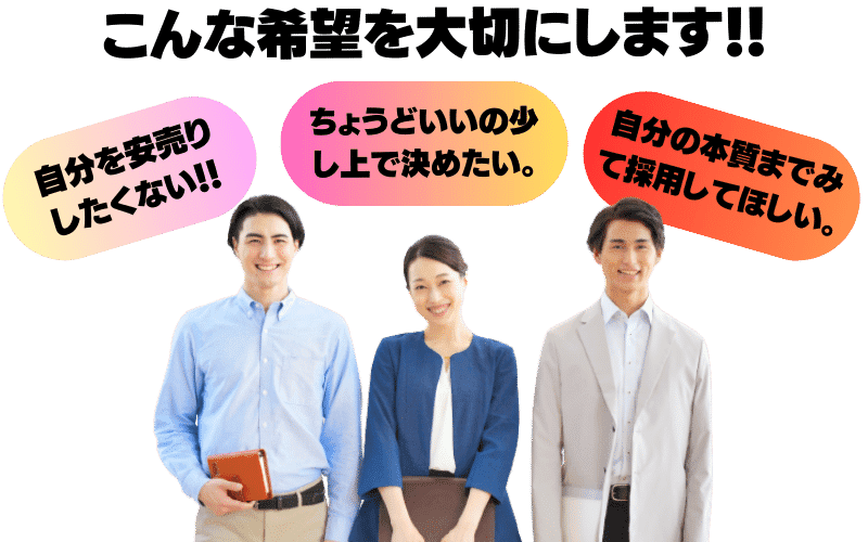 こんな要望を大切にします！！